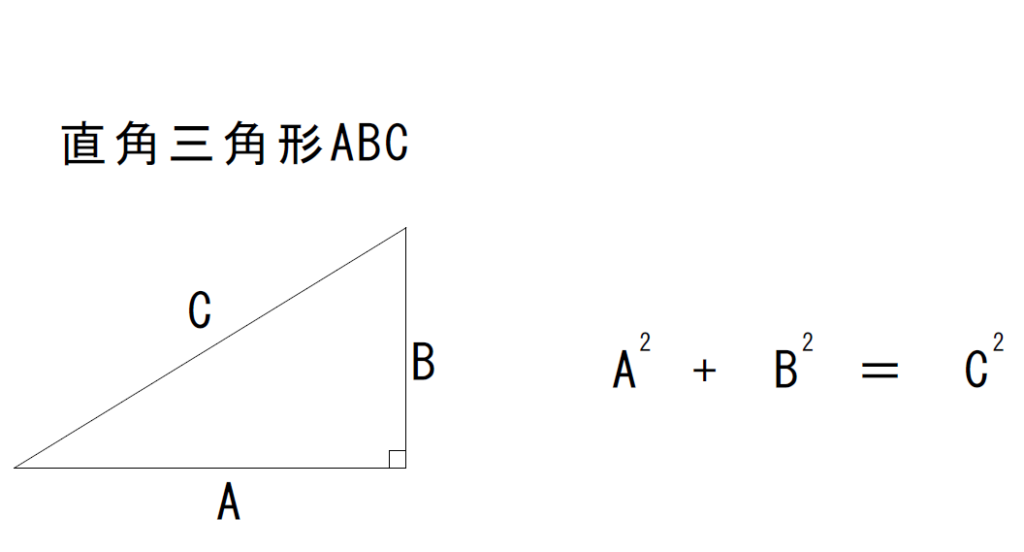 三平方の定理